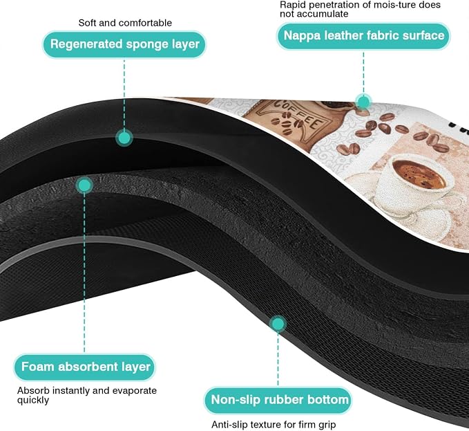 Coffee Mat 19inx12in, Absorbent Hide Stain Anti-Slip Coffee Bar Accessories - Image 6