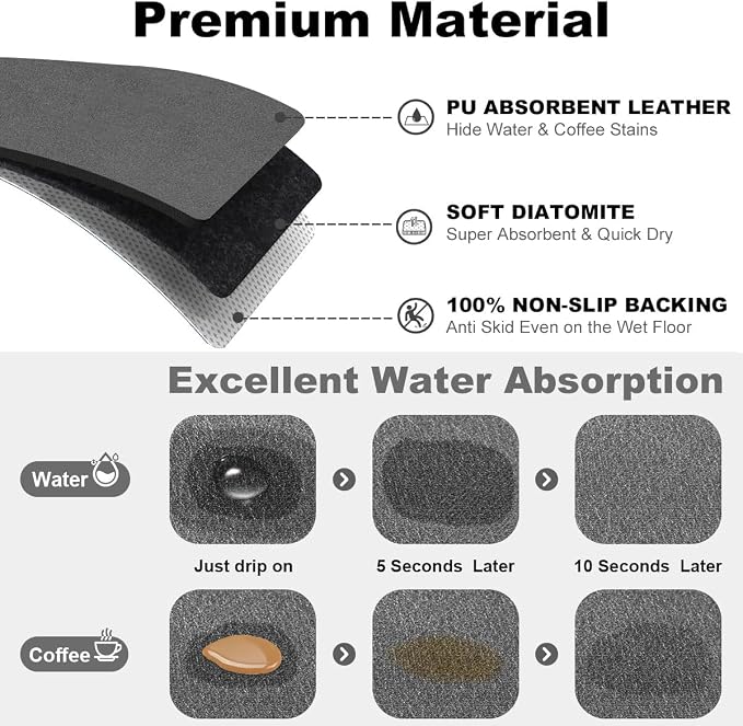 Findosom Dish Drying Mat, Cuttable Drying Mat - Image 5