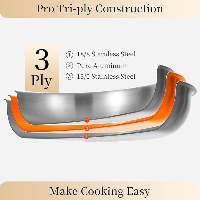 LOLYKITCH 5 Quarts Tri-Ply Stainless Steel Sauté Pan wih Lid, 12 Inch Deep - Image 3