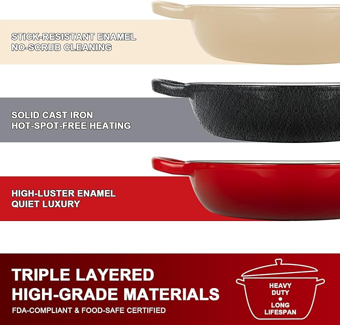 AHJ 6QT Dutch Oven For Bread Baking, Enameled Cast Iron Dutch Oven Pot - Image 3
