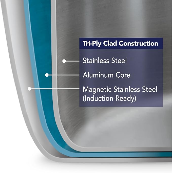 Tramontina Tri-Ply Clad Stainless Steel 5-Quart Dutch Oven Pot - Image 6
