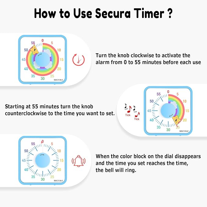 Secura 60-Minute Visual Timer, 7.5 Inch Magnetic Rainbow Countdown Timer - Image 3
