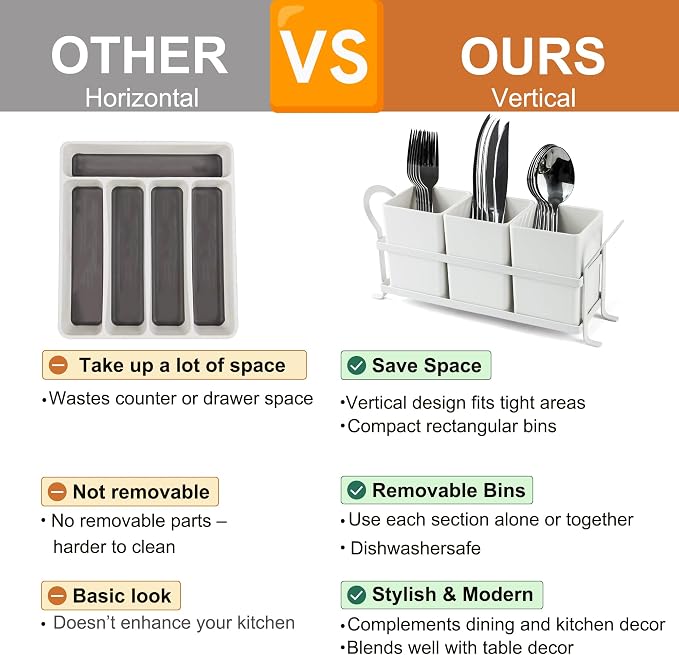 KAQAHIDO Utensil Caddy with Drain Holes, Cutlery Organizer - Image 5