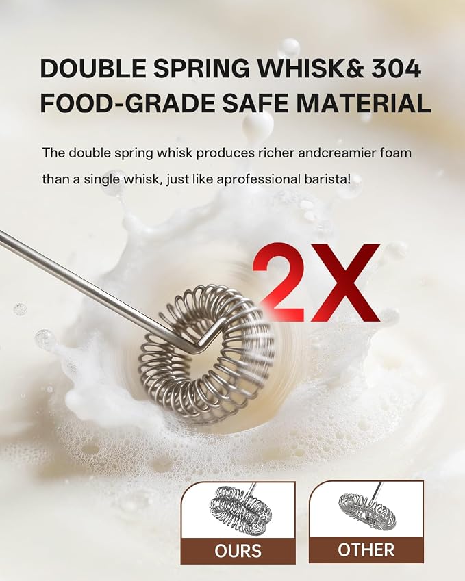CIRCLE JOY Rechargeable 2-Speed Handheld Milk Frother - Image 3
