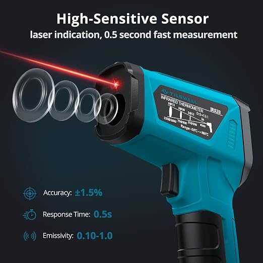 Tilswall Infrared Thermometer, -58°F to 1472°F, Non-Contact Digital Laser - Image 2