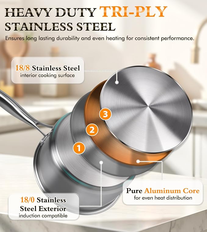 Stainless Steel Saucepan Set - Image 3