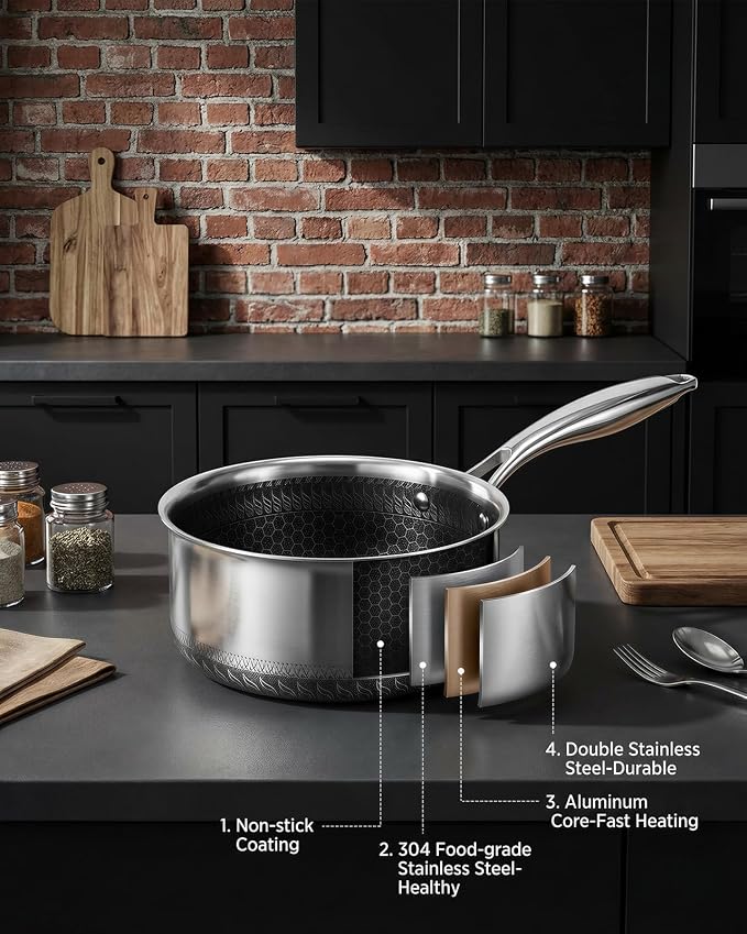 USELUCK Nonstick 2-QT Saucepan - Image 4