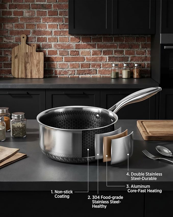 USELUCK Nonstick 1.5-QT Saucepan - Image 4