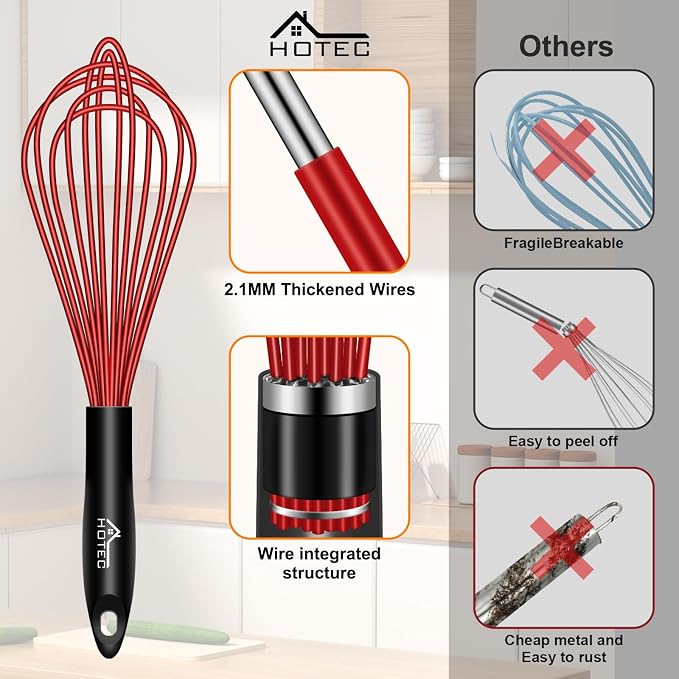HOTEC 4 Pieces Silicone Whisks Set, Wire Balloon Whisks Egg Beater, Non-slip - Image 7