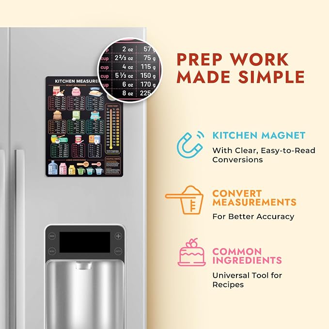 Levain & Co Kitchen Conversion Chart Magnet - Image 4