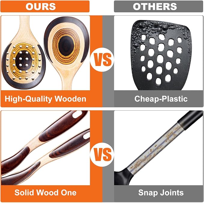 7Pcs Pakkawood Kitchen Utensils Set - Image 4