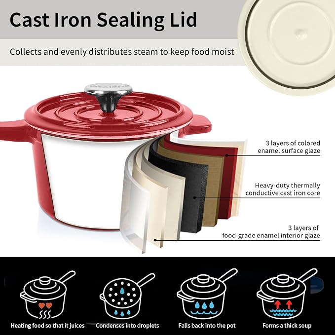 Enameled Cast Iron Sauce Pan - Image 3