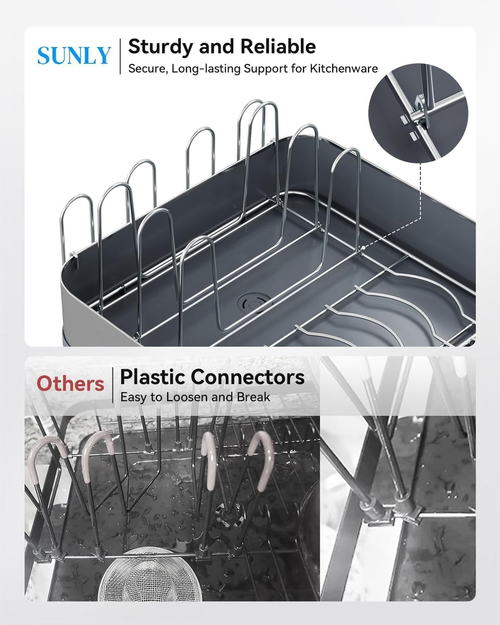 Expandable Dish Drying Rack, Versatile Brackets for Pots & Pans, Space