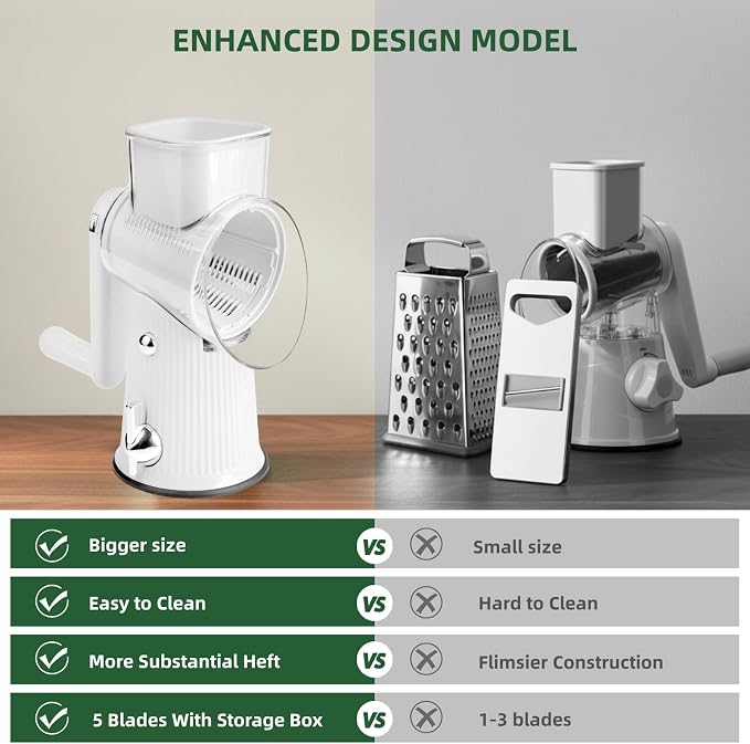 Rotary Cheese Grater with Handle - Image 5