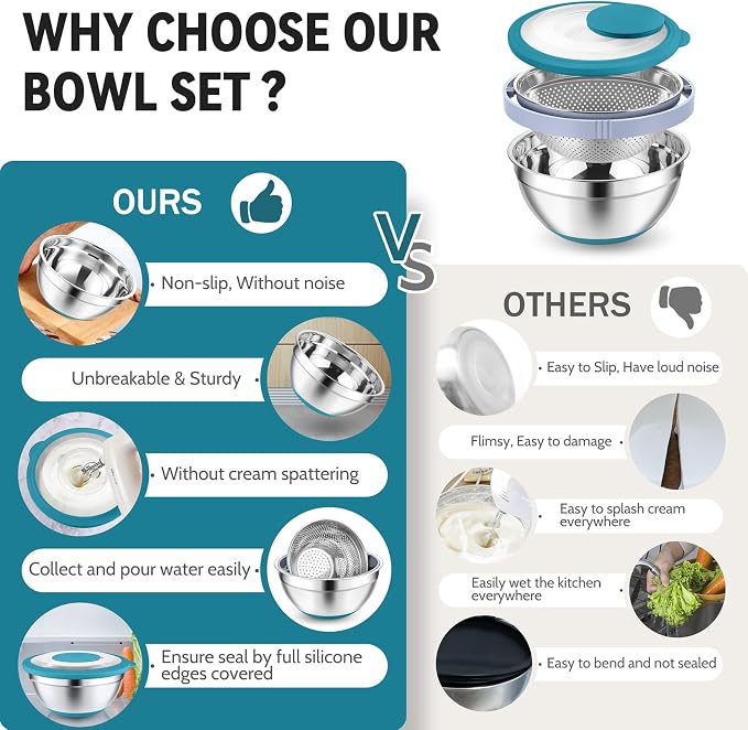 P&P CHEF 4-In-1 Stainless Steel Colander - Image 5