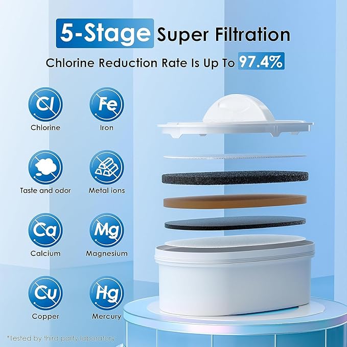 Waterdrop 40-Cup Large Water Filter Dispenser - Image 3