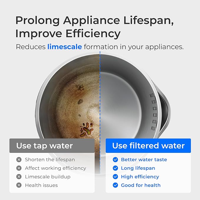 Waterdrop EWFS Water Filter Replacement - Image 5