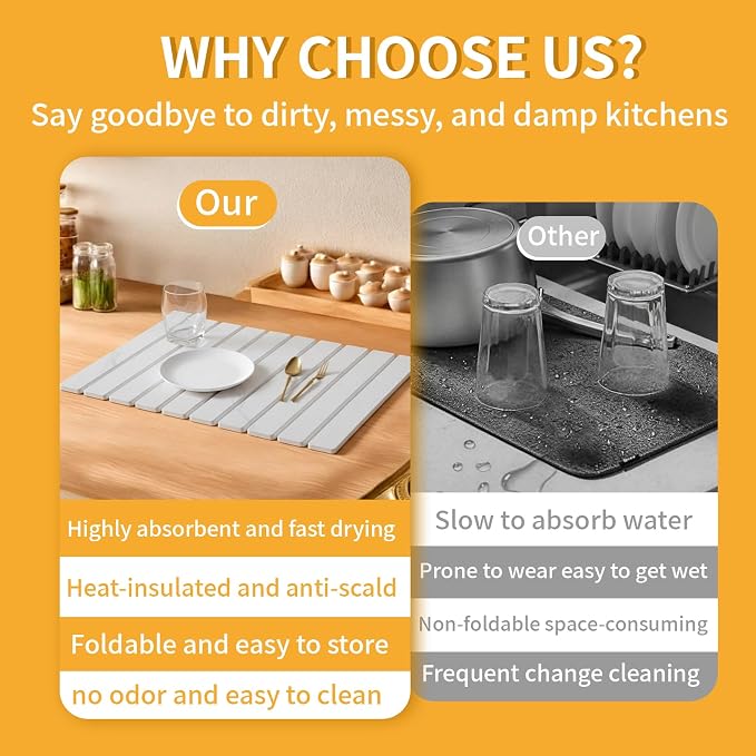 Stone Dish Drying Mat for Kitchen Counter, Any Countertop - Image 4