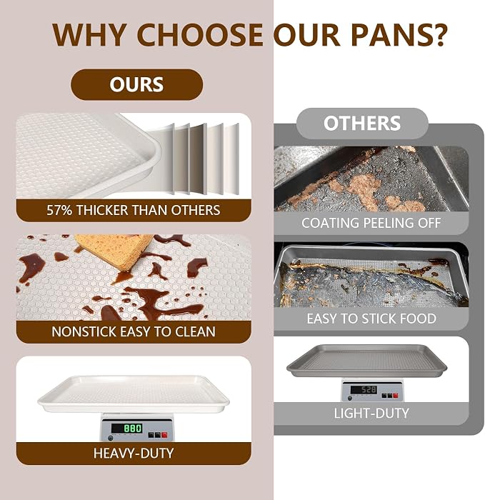 Wildone Baking Sheet Pan Set, Honeycomb Embossed Nonstick Baking Sheet 15x10 In - Image 8