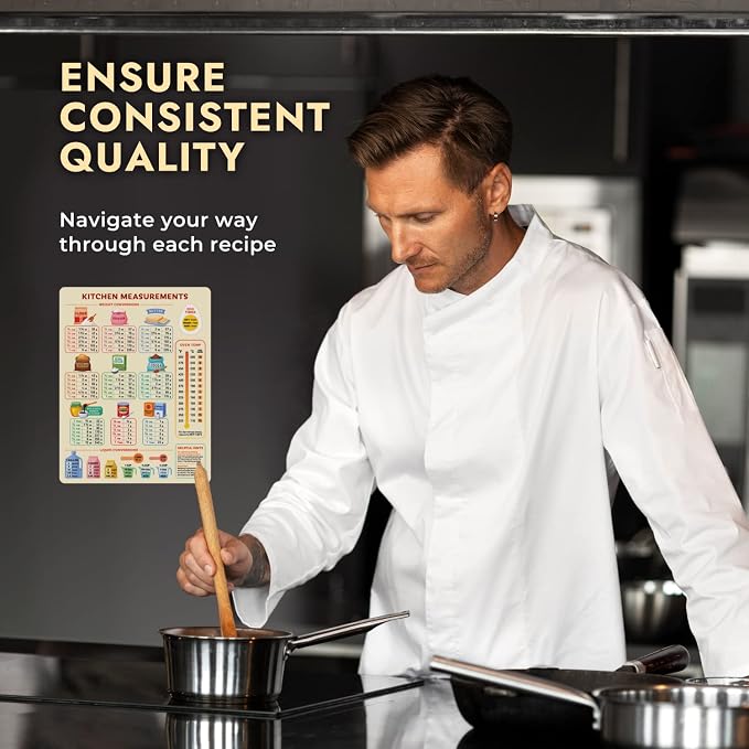 Kitchen Conversion Chart Magnet - Image 5