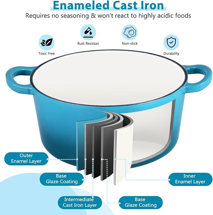 E-far 3 Qt Enameled Cast Iron Dutch Oven - Image 3