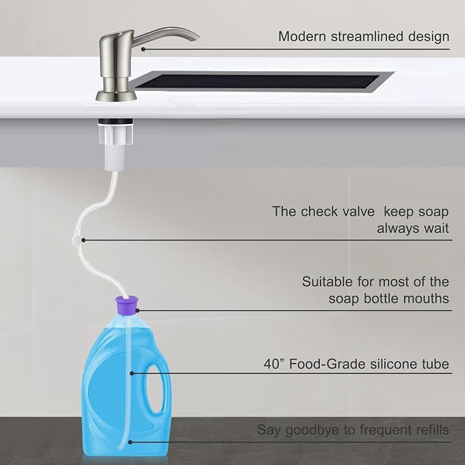 GAGALIFE Built in Counter Soap Dispenser - Image 6