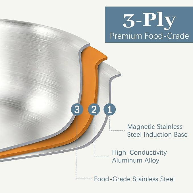 Stainless Steel Cookware Set - Image 3