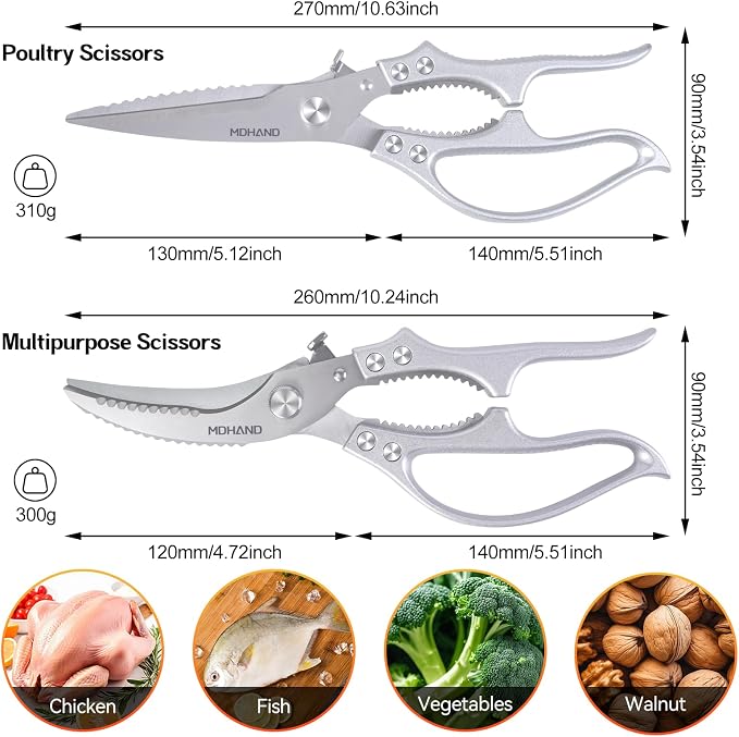MDHAND Kitchen Shears Set, Heavy Duty Poultry Shears - Image 2