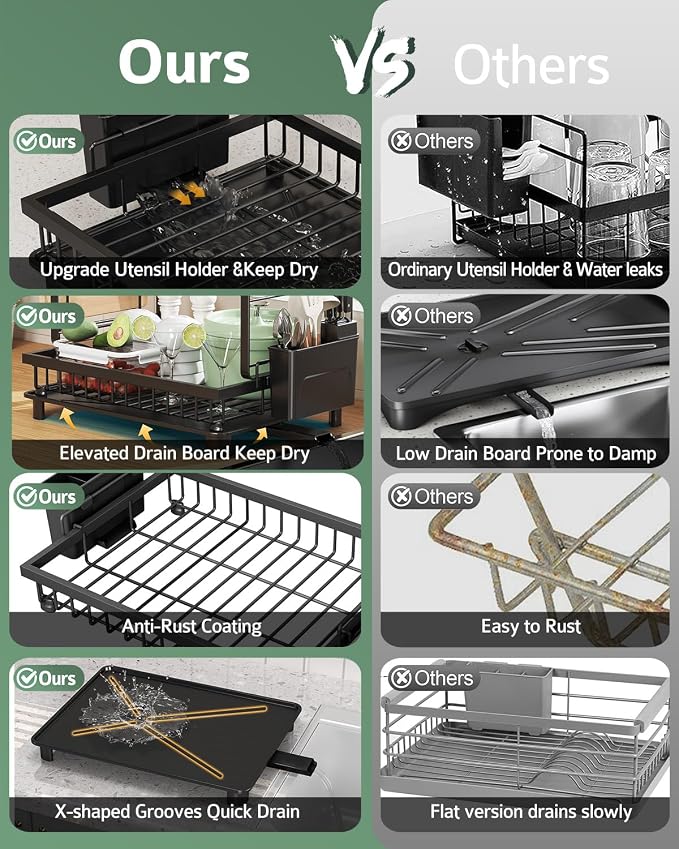 Dish Drying Rack, 2 Tier Space-Saving Dish Rack - Image 7