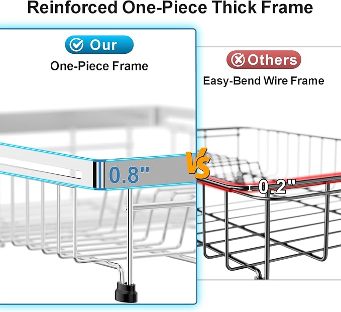GSlife Over Sink Dish Drying Rack - Image 4