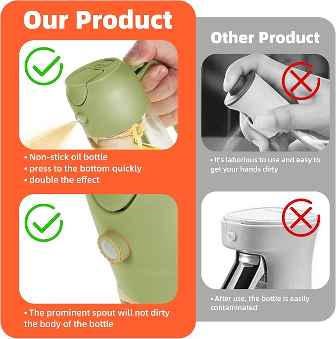 TrendPlain 16oz/470ml Glass Olive Oil Sprayer - Image 6