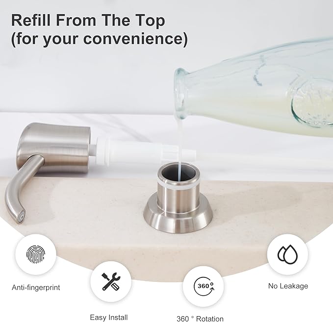 GAGALIFE Built in Sink Soap Dispenser or Lotion Dispenser - Image 6