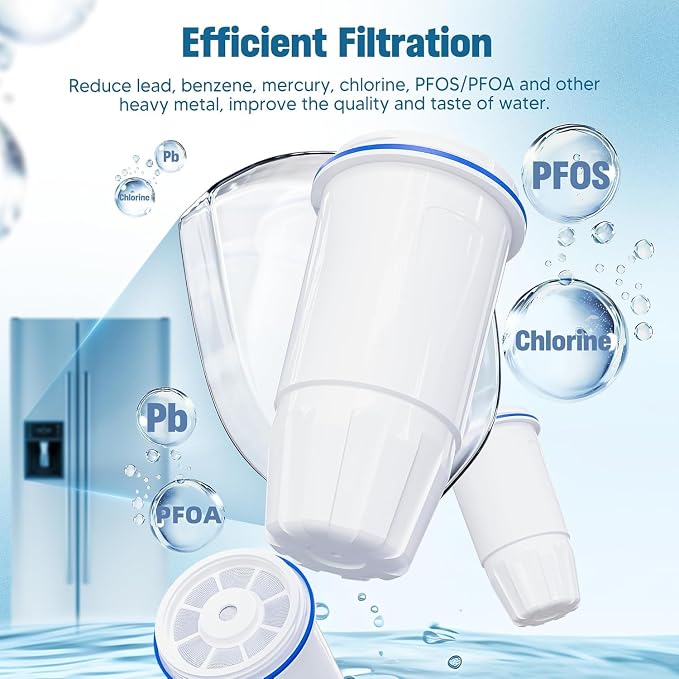 Upgraded Water Filter Replacement - Image 3