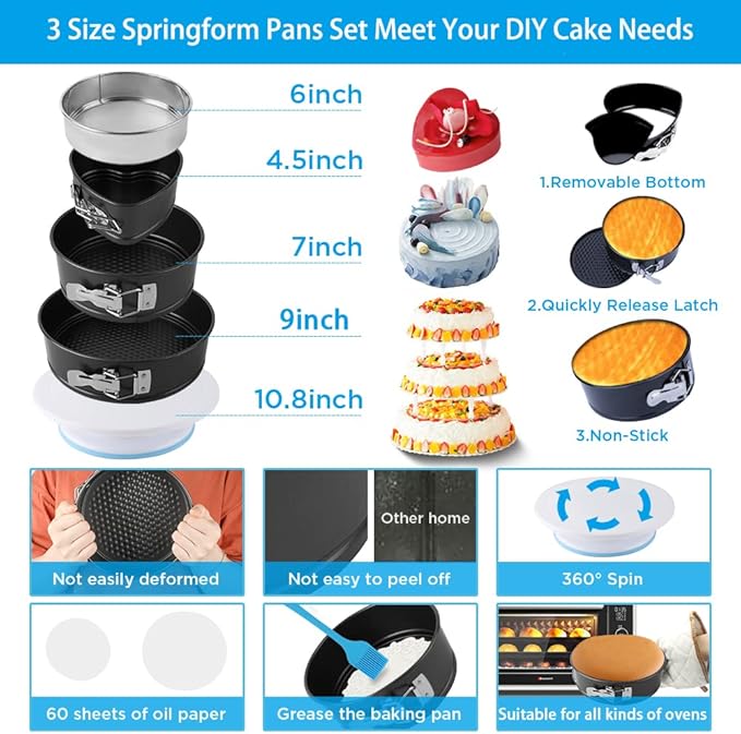 Cake Decorating Kit, Cake Baking Set Tools - Image 3