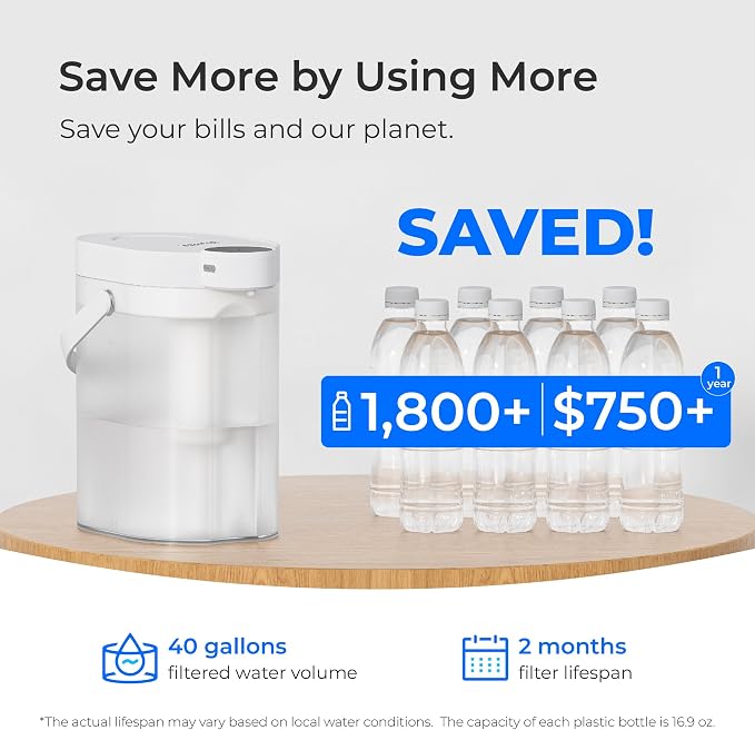 Waterdrop ED06W Electric Water Filter Pitcher - Image 6