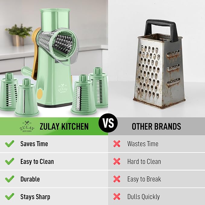 Zulay Kitchen Rotary Cheese Grater 5 Blade Cheese Shredder - Image 2