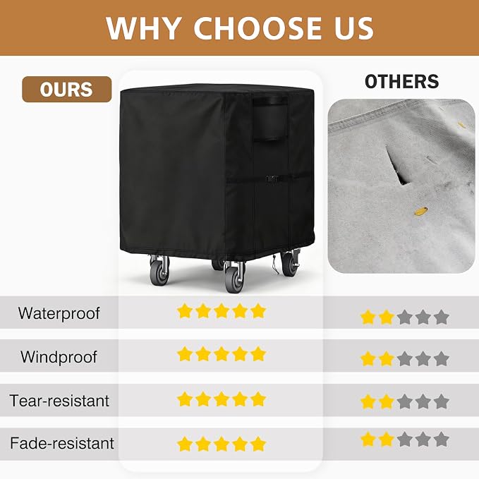 Food Warmer Cover, Heavy Duty Waterproof and Dustproof Covers - Image 5