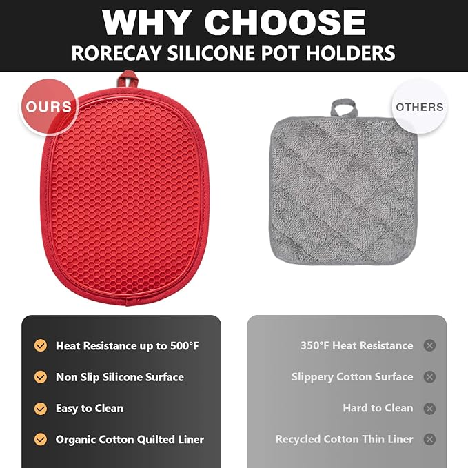 2-Pack Silicone Pot Holders for Kitchen Heat Resistant up to 500°F, Non-Slip - Image 5
