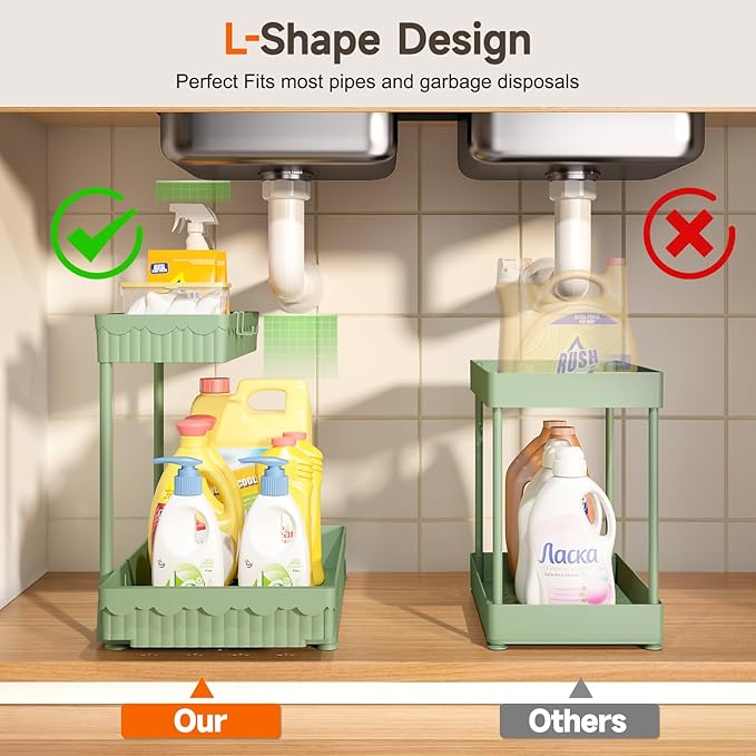 Sevenblue 3 Pack Multi-Purpose Under Sink Organizers and Storage, 2026 L-Shaped - Image 2