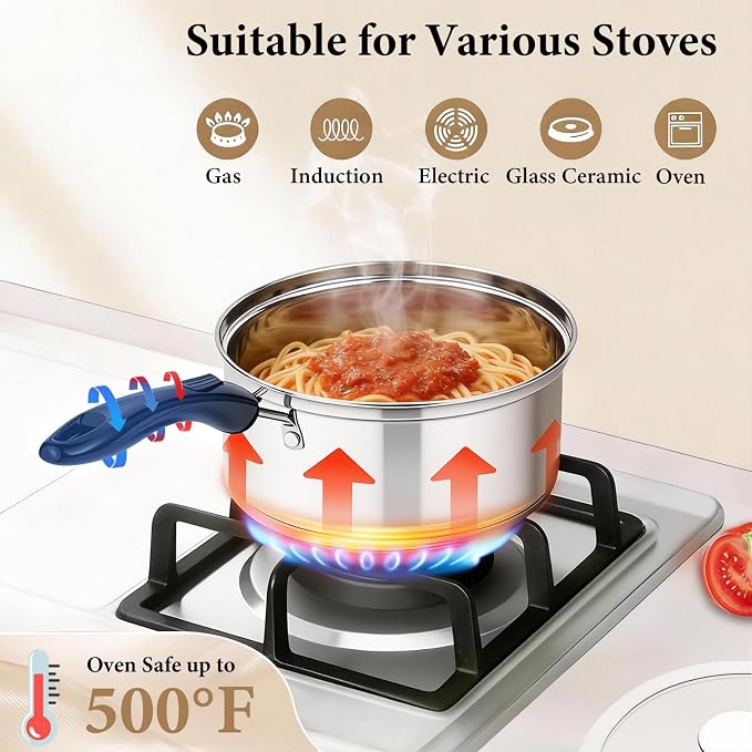 Stainless Steel Saucepan with Lid Set - Image 4