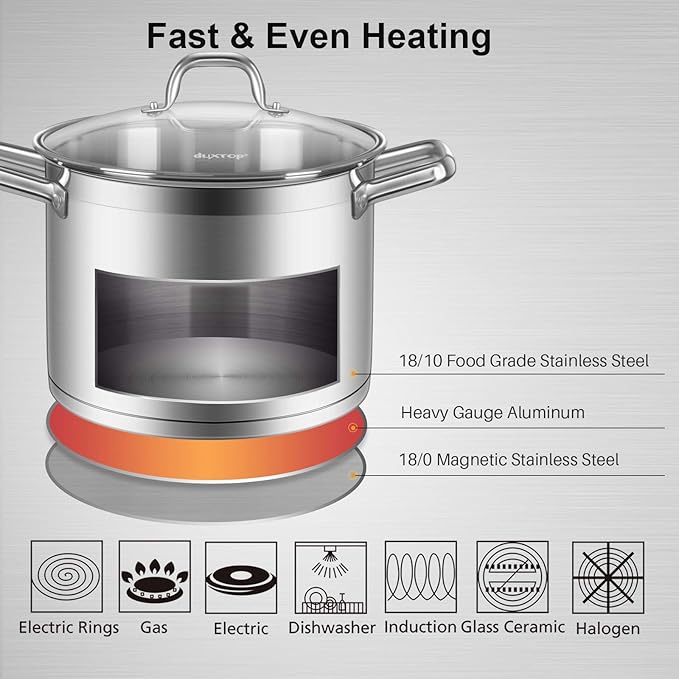 Duxtop Professional Stainless Steel Cookware Induction Ready Impact-bonded - Image 2