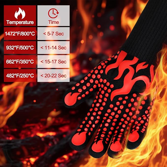 Comsmart BBQ Gloves, 1472 Degree F Heat Resistant Grilling Gloves Silicone - Image 2