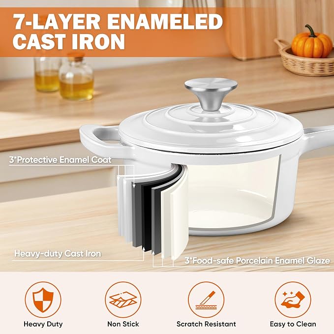 Homikit 1 QT & 2 QT Saucepan Set, Enameled Cast Iron Saucepan - Image 3