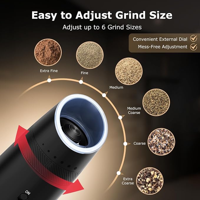 Bonsenkitchen Gravity Electric Salt and Pepper Grinder Set, Type-C Rechargeable - Image 3