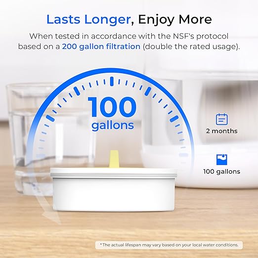 Waterdrop PT-09W 10-Cup Large Glass Water Filter Pitcher, Eco-Friendly - Image 4