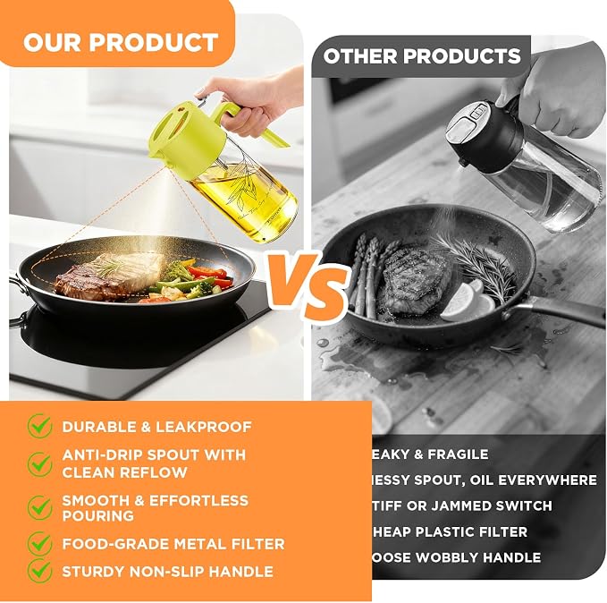 PLAPITATE 17oz/500ml Premium Olive Oil Sprayer - Image 6