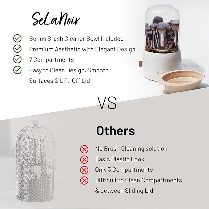Rotating Makeup Brush Holder - Image 2