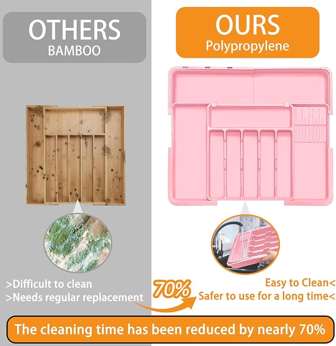 Homecor Silverware Organizer - Image 5