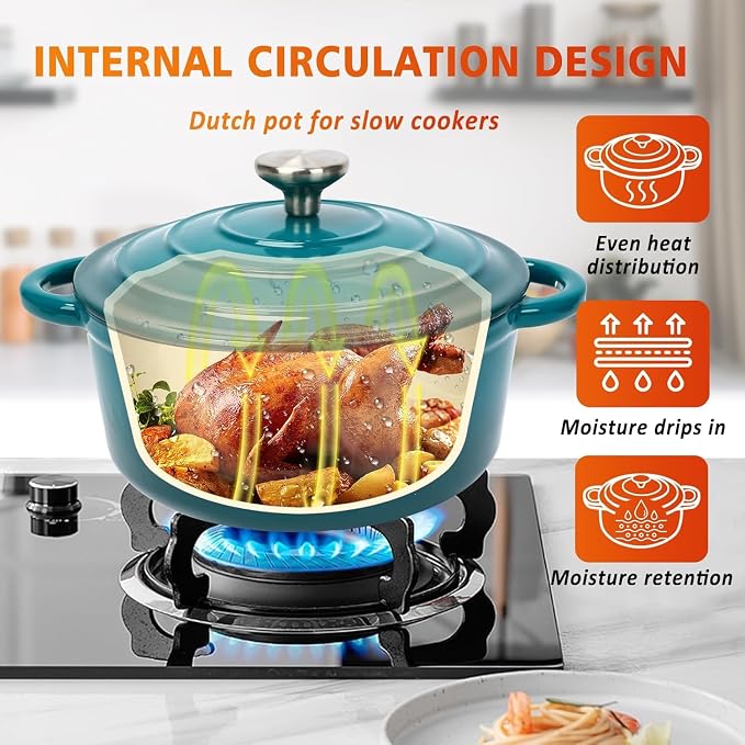 Hisencn Enameled Cast Iron Cookware Set - Image 5