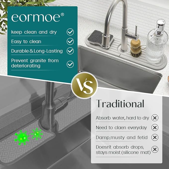 eormoe Diatomite Sink Splash Guard - Image 6